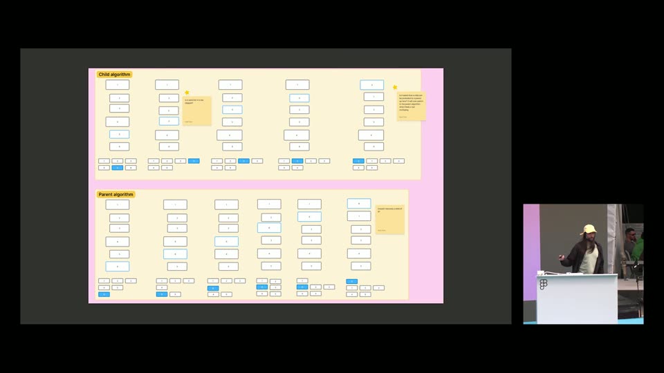 两种算法（Grid/Parent）流程框图