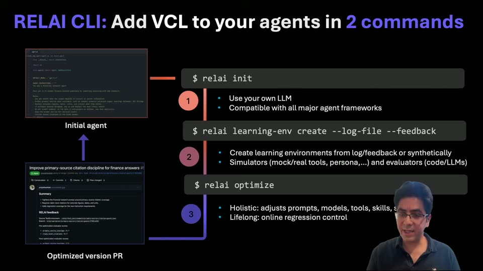 RELAI CLI 两条命令接入 VCL 流程图
