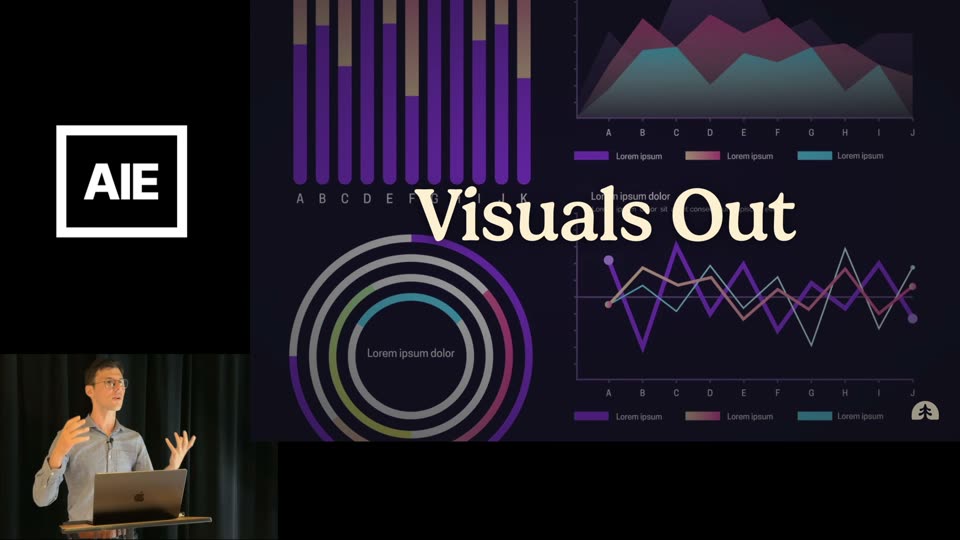 Visuals Out 配可视化仪表盘示例