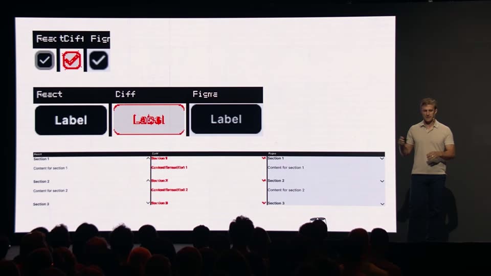 React、Diff、Figma三列Label与表格比对