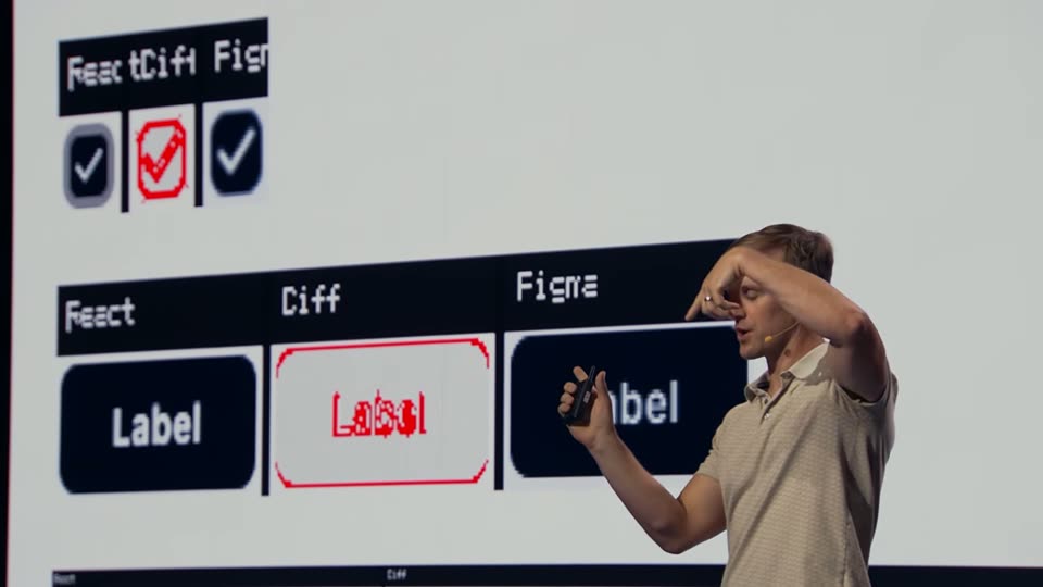 三列Label放大，Diff版标红错位