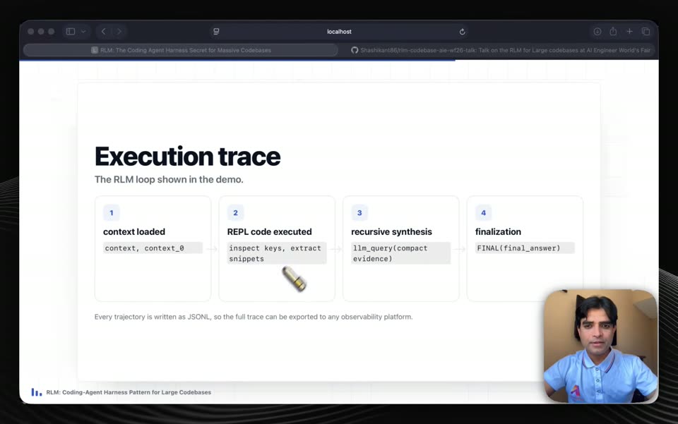 Execution trace:RLM循环四阶段