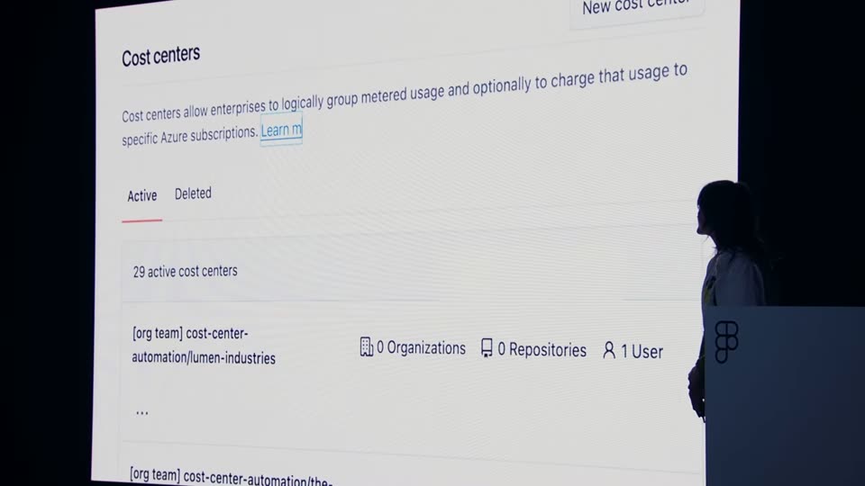 GitHub 企业 Cost centers 设置页