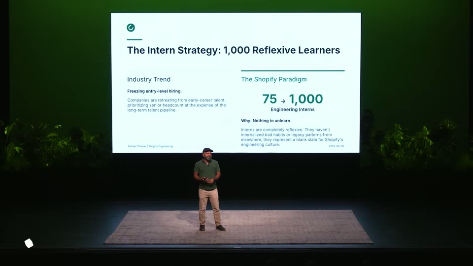 Shopify实习生策略:75到1000人