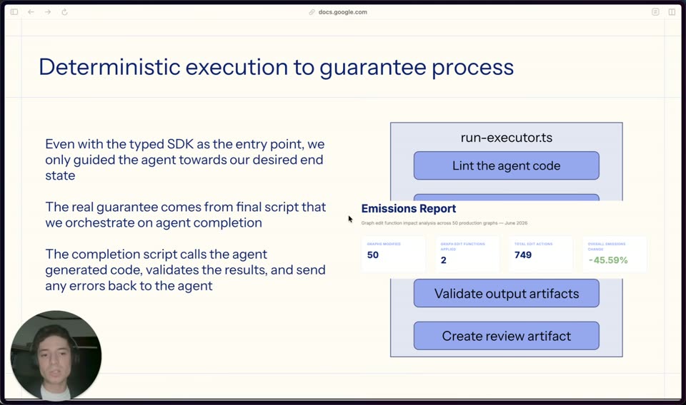 run-executor.ts校验产物与生成评审工件