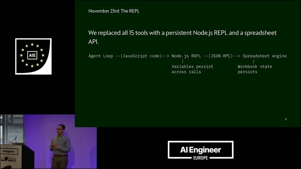 用持久Node.js REPL替代15个工具的架构