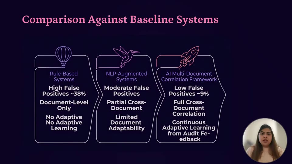 规则/NLP/多文档关联三种方案对比