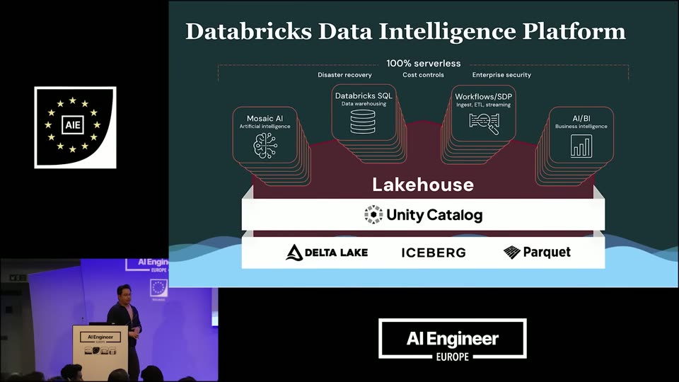 Databricks数据智能平台架构图