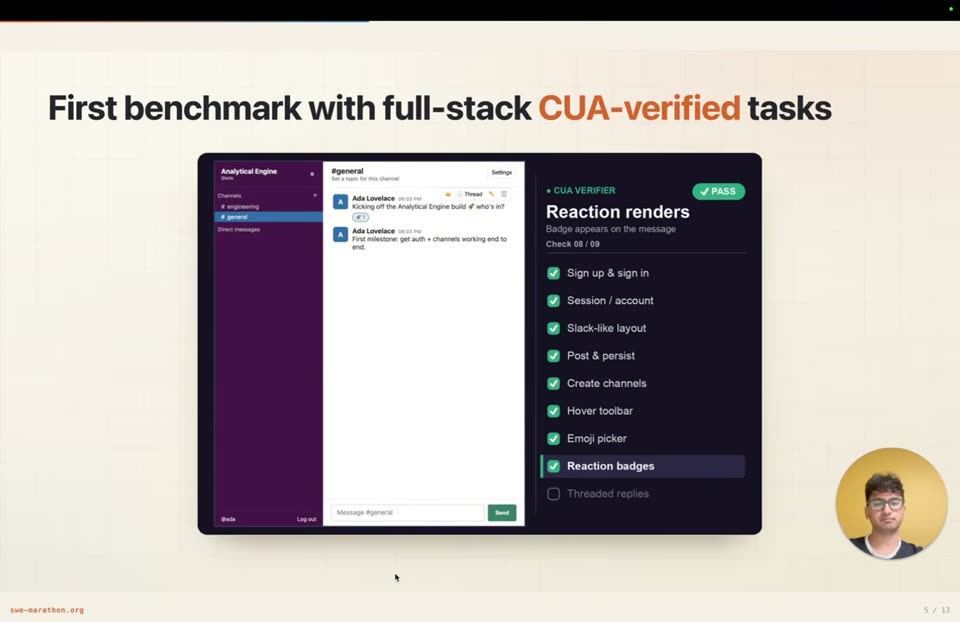 Slack 克隆界面与 CUA 验证清单逐项打勾