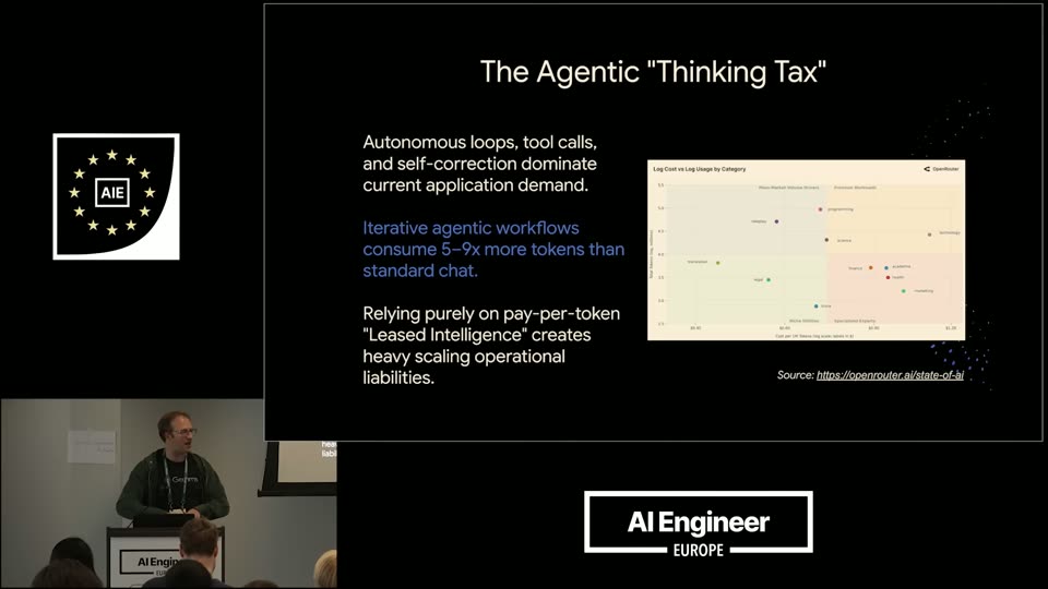 Agentic思考税:代理耗5-9倍token