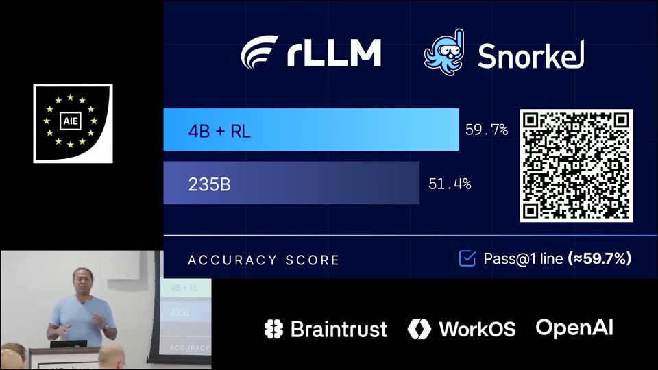 4B+RL准确率59.7%反超235B的51.4%
