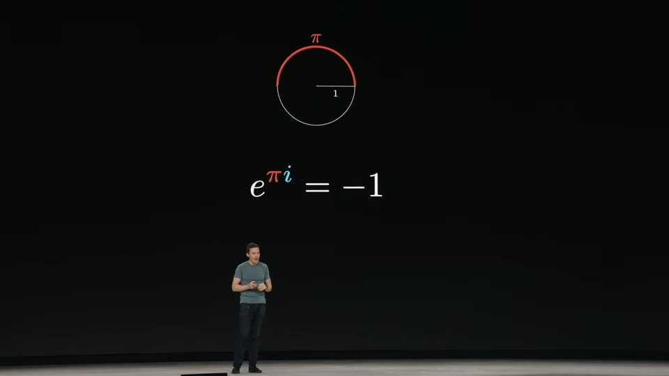 欧拉公式 e^πi=−1 与单位圆