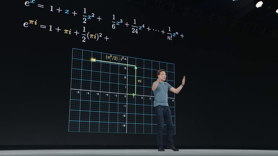 级数加 (π²/2)i² 项的折线路径