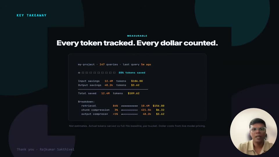 逐token追踪成本:共节省$189的明细
