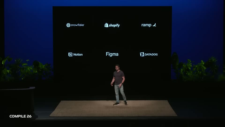 客户 logo 墙：Shopify、Figma、Datadog