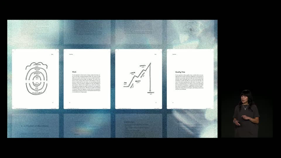 同心圆与生涯增长曲线图页