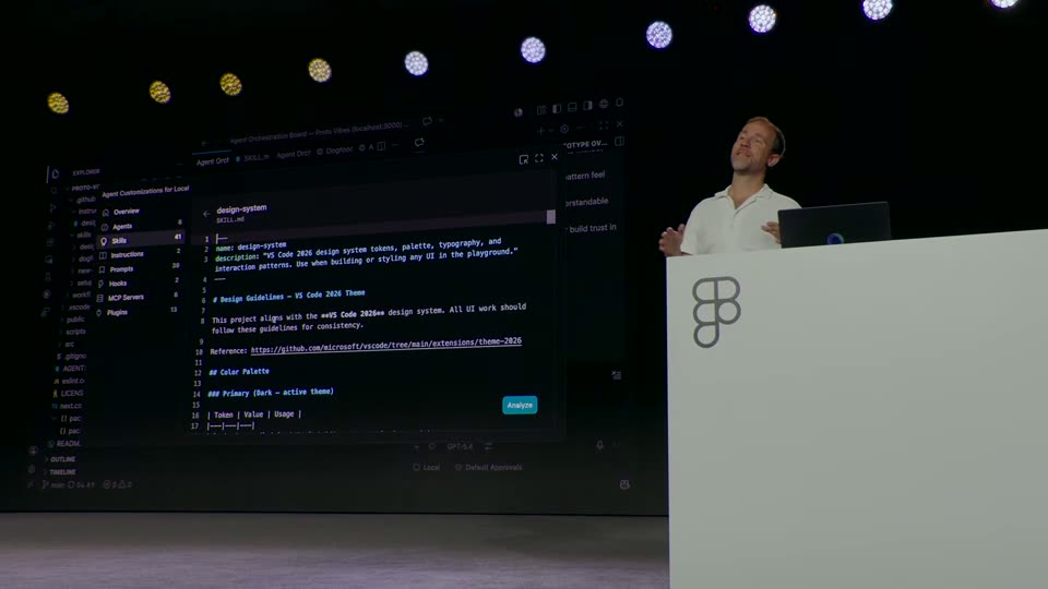 design-system技能Markdown配置