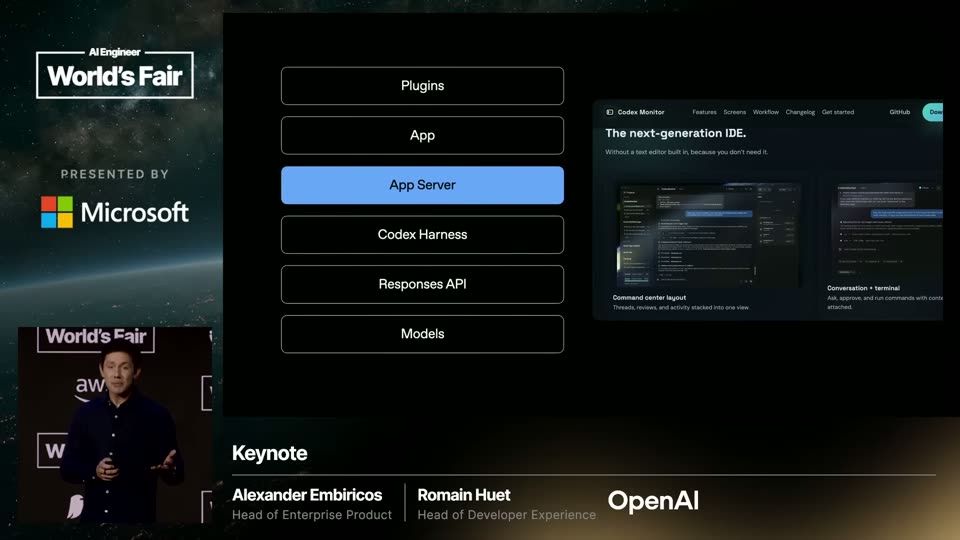 OpenAI 技术栈分层图与 Codex IDE 截图