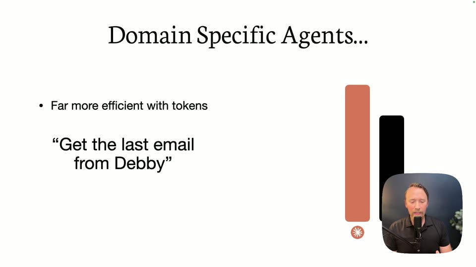 取邮件示例的 token 消耗对比柱状图