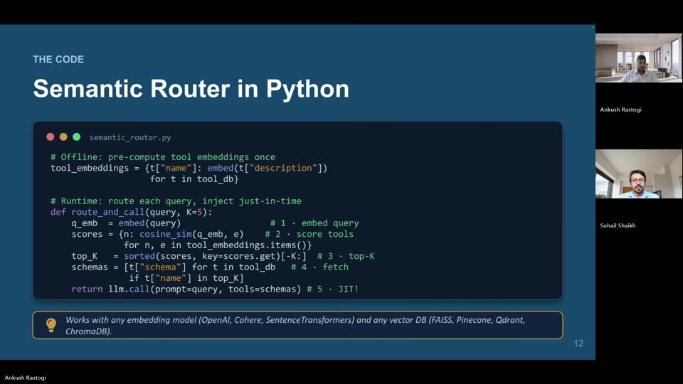 Python语义路由器：嵌入检索top-K工具